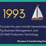 1993 - Courses this year include Seamanship, Pig Business Management, and Oil-Well Production Technology.