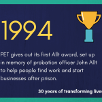 1994 - PET gives out its first Allt award, set up in memory of probation officer John Allt to help people find work and start businesses after prison.