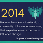 2014 - We launch our Alumni Network, a community of former learners using their experience and expertise to influence change.